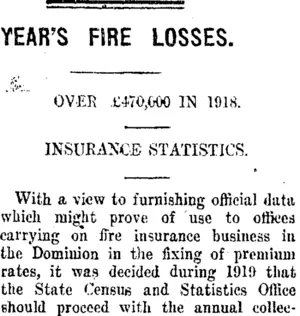 YEAR'S FIRE LOSSES. (Taranaki Daily News 13-5-1920)