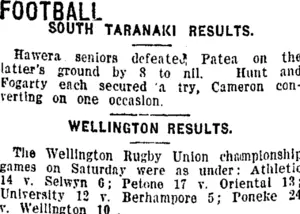 FOOTBALL (Taranaki Daily News 15-6-1920)