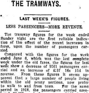 THE TRAMWAYS. (Taranaki Daily News 22-6-1920)