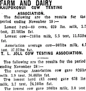FARM AND DAIRY. (Taranaki Daily News 14-12-1920)