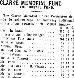 CLARKE MEMORIAL FUND. (Taranaki Daily News 11-12-1920)