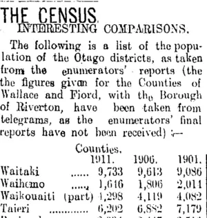 THE CENSUS. (Tuapeka Times 7-6-1911)