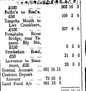 Page 4 Advertisements Column 4 (Tuapeka Times 23-5-1914)