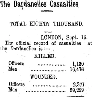 The Dardanelles Casualties (Tuapeka Times 22-9-1915)