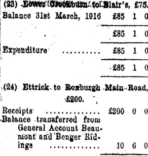 Page 4 Advertisements Column 5 (Tuapeka Times 24-6-1916)