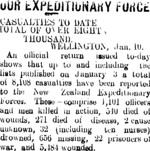 OUR EXPEDITIONARY FORCE (Tuapeka Times 12-1-1916)