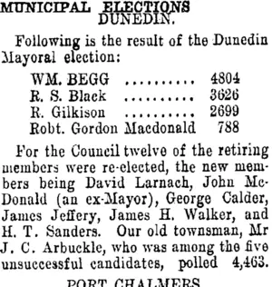 MUNICIPAL ELECTIONS. (Tuapeka Times 3-5-1919)