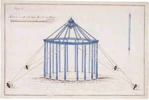 Artist unknown :[Plan showing the structure of an observatory tent. 1769 or early 1770s?]