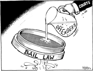 Bail law. 1 April 2009.