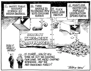 "Does it really work?" "Of course... how do you think we got the existing gun laws, the micro-chipping nonsense, and the anti-smacking fiasco?" 13 May 2009