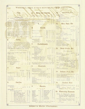 Wardell Bro[ther]s & Co. :Monthly price current. [List of teas, confectionery, etc.] August 1893.