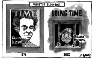 Evans, Malcolm Paul, 1945- :Whistle blowers. 4 April 2012