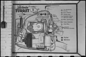 Diagram of Sherman tank turret at the NZ Armoured Training School, Egypt, World War II - Photograph taken by George Bull