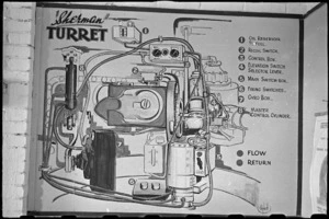 Diagram of a Sherman tank turret at the NZ Armoured Training School, Egypt, World War II - Photograph taken by George Bull
