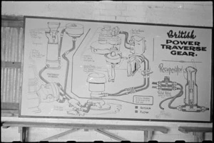 Diagram of British power traverse gear at the NZ Armoured Training School, Egypt, World War II - Photograph taken by George Bull