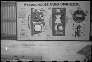 Diagram of a Westinghouse Gyro Stabilizer at the NZ Armoured Training School at Maadi Camp, Egypt - Photograph taken by George Bull
