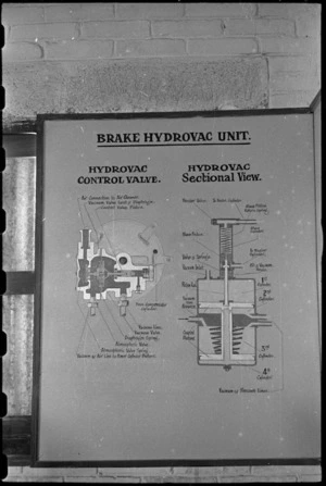 Diagram of a Staghound brake hyrovac unit at the NZ Armoured Training School at Maadi Camp, Egypt - Photograph taken by George Bull