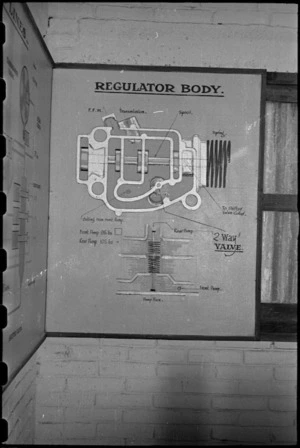 Diagram of a Staghound regulator body at the NZ Armoured Training School, Maadi Camp, Egypt - Photograph taken by George Bull