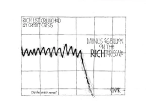 Rich list crunched by credit crisis. Minus $6 billion on the RICHter scale. Did the worth move? 25 July 2009