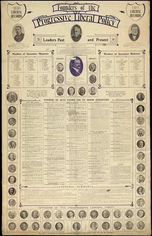 Progressive Liberal League of New Zealand :Founders of the Progressive Liberal policy. 1891 Liberal records - 1911 Liberal records. [Wellington, N.Z.]; N.Z. Times Print, [1911?]