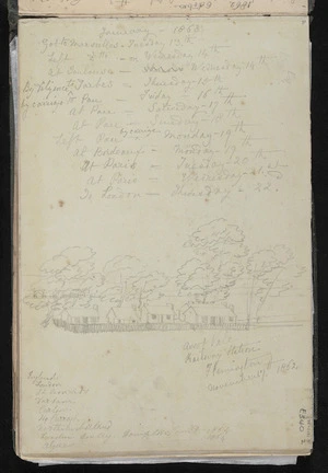 [Cookson, Janetta Maria] 1812-1867 :Ascot Vale, Railway Station, Flemington. November 7th 1862.