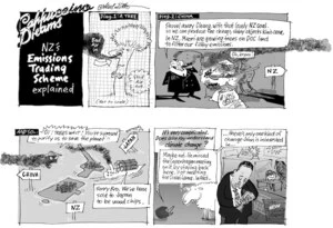 Cappuccino dreams - NZ's Emissions Trading Scheme explained. 30 November 2009