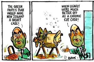 Evans, Malcolm Paul, 1945- :"The Green Party's plan would make New Zealand a basket case!" 7 October 2012