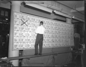 1957 General Election results board, Wellington