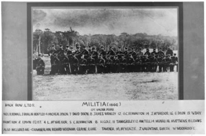Masterton Militia, New Zealand