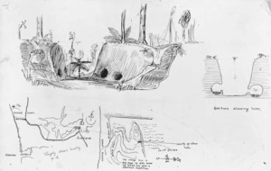 Best, Elsdon, 1856-1931 :[Diagrams and drawings of Maori pits near Muriwai Beach. ca 1930]