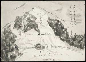 Artist unknown :[The upper reaches of Mount Cook observed from the Linda Glacier side. 1884-1894?]