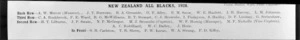 Player list of All Blacks, New Zealand rugby union representatives, 1928