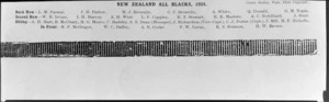 Player list of All Blacks, New Zealand All Blacks rugby union representatives, 1924