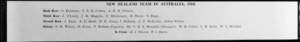 Player lists of New Zealand representative rugby union team, tour of Australia, 1910