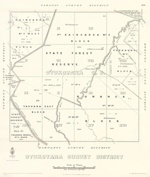Otukotara Survey District [electronic resource] / delt., H.R. Cochran, Sept. 1937.