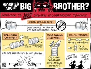 Smith, Hayden James, 1976- :Worried about BIG BROTHER? Introducting the NEXT evolution in communication technology. 12 June 2013