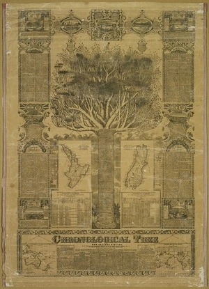 Meek, James McKain, 1815-1899: Chronological tree of New Zealand history. Photolithographed from pen and ink drawing by James McKain Meek. Auckland [1880 or later]