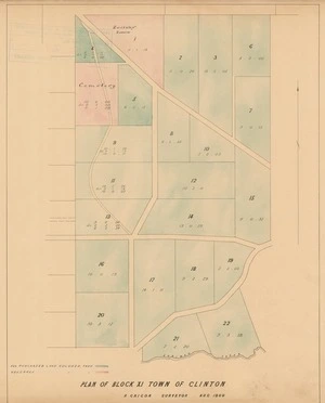 Plan of block XI town of Clinton [electronic resource] / R. Grigor, surveyor, Aug 1869.