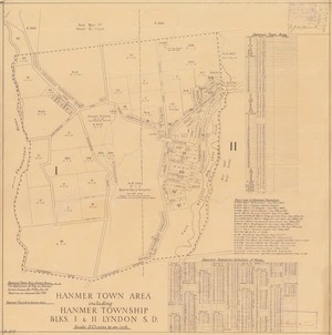 Hanmer town area [electronic resource] : including Hanmer township blks I & II Lyndon S.D.