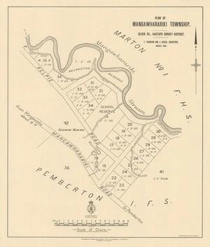 Plan of Mangawharariki township [electronic resource] : block XV, Hautapu survey district / F. Fairburn and J. Dickie, surveyors.