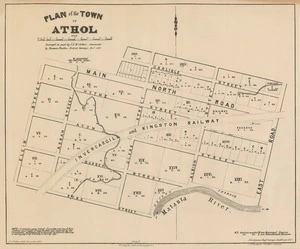 Plan of the town of Athol [electronic resource] / surveyed in part by J.A. McArthur, remainder by Norman Prentice, District Surveyor, Novr. 1877 ; J.C. Potter, delt. December 1877.