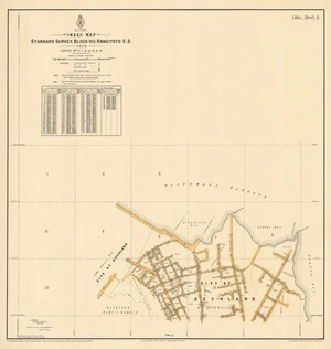 Index map, standard survey Block VIII Rangitoto S.D. [electronic resource] / H.M. Skeet, Chief Surveyor ; drawn by Alfred Jarman.