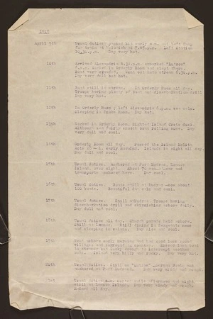 Typed transcript of World War One diary