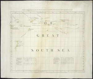 Chart containing the greater part of the South Sea to the south of the line, with the islands dispersed thro' the same