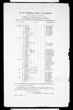 Printed notice showing timetable of Bishop Selwyn's trip