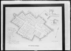 Plan of Ruapekapeka Pa fortification