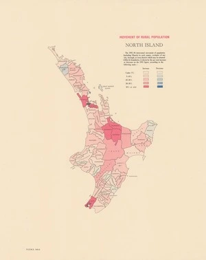 Movement of rural population. North Island.