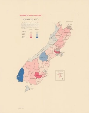 Movement of rural population. South Island.