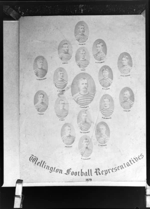 Wellington Football Rugby Union representatives of 1879
