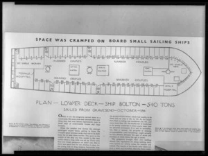 Plan of quarters aboard emigrant ship Bolton